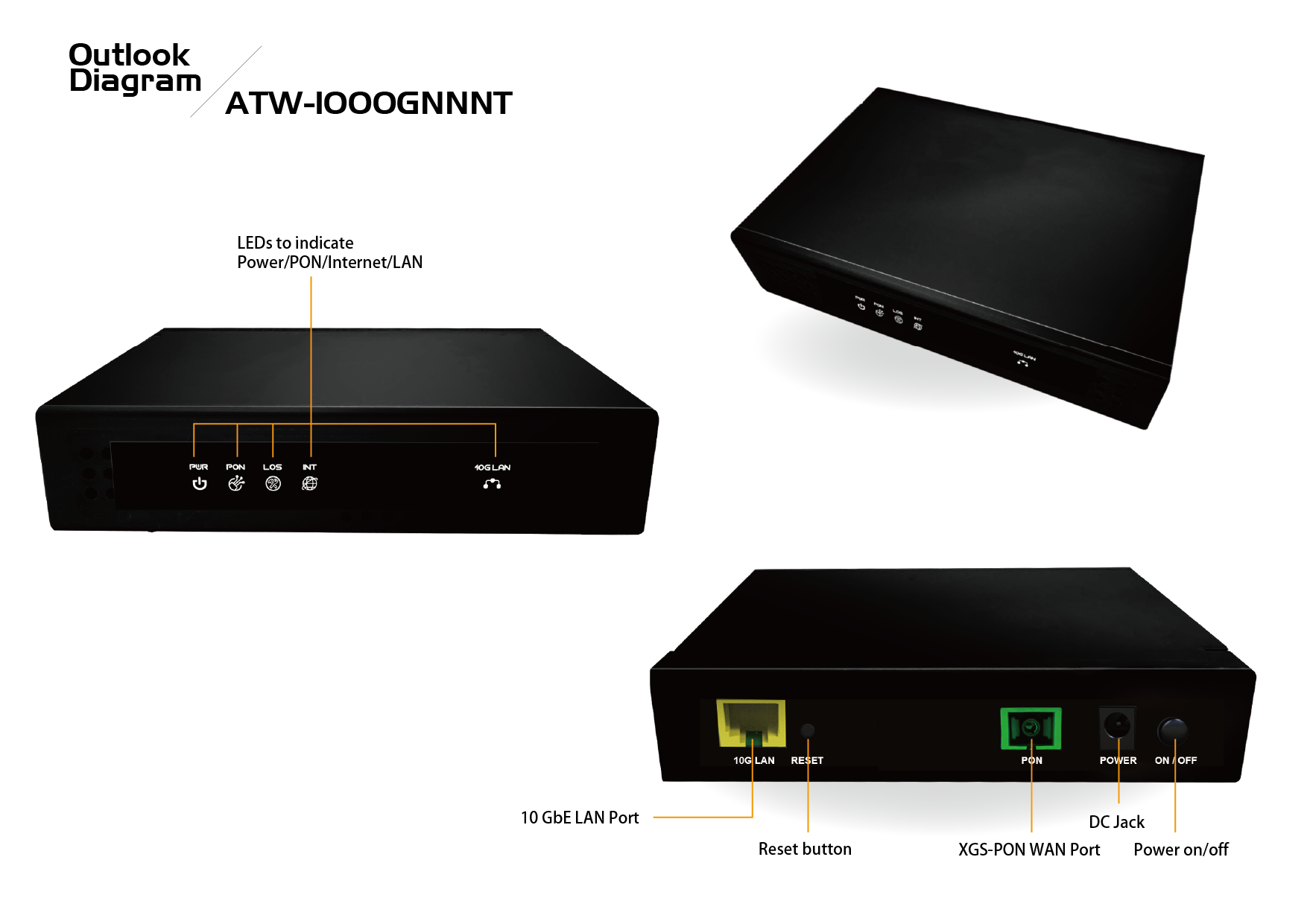 ATW-1000GNNNT_EN - ATW Technology, Inc.